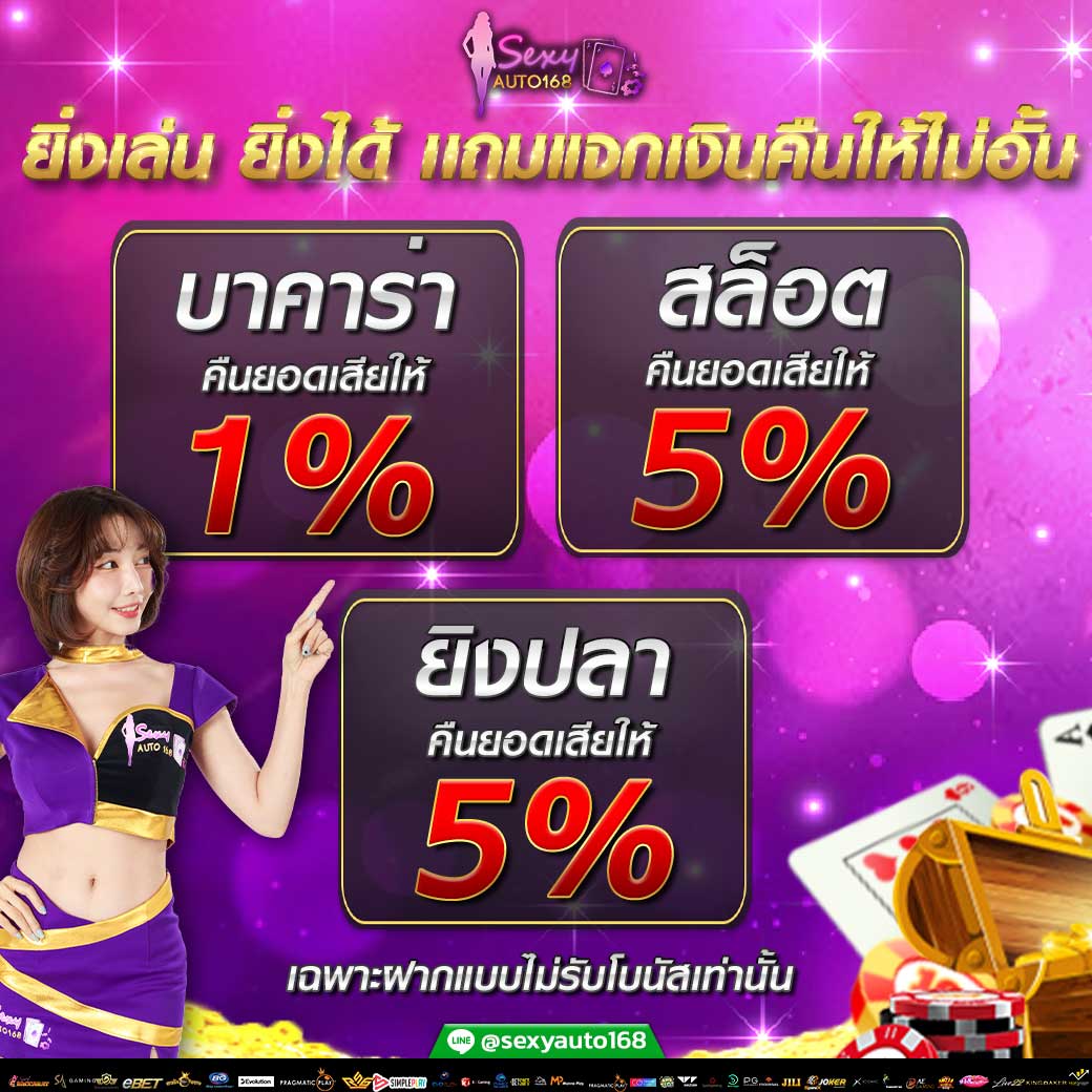 ยิ่งเล่น ยิ่งได้